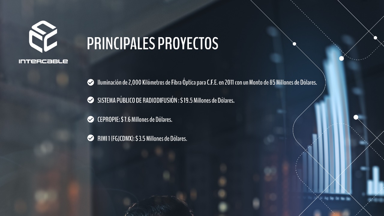 intercable proyectos